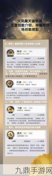 天谕手游谕戏卡牌搭配全攻略，打造无敌战斗阵容