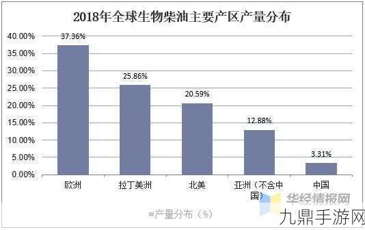 精产一二三产区M553，1. 精产一二三产区M553的市场潜力与发展策略分析