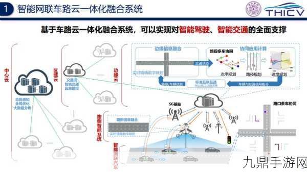 CANOPEN免费公开CANOPEN，基于CANopen协议的智能物联网设备互联方案研究