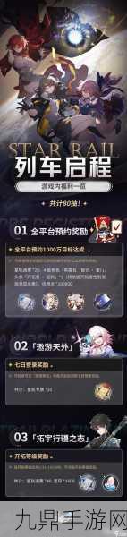 崩坏星穹铁道派遣委托奖励全攻略