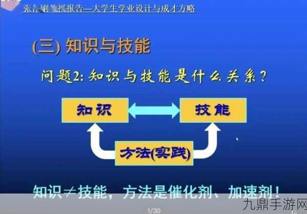 HP论教授养成的可行性与精准性，1. ＂HP论教授培养模式的可行性与精准性分析