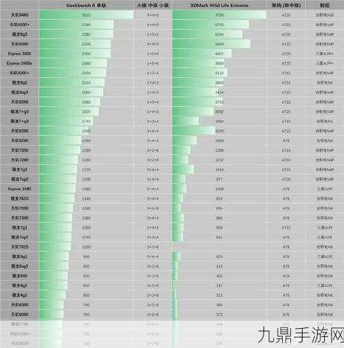 新一国产与进口x7x7x7槽比较科技揭秘，1. ＂国产与进口X7系列槽的科技对比解析