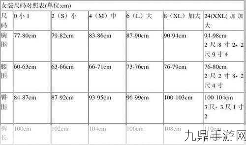 揭秘欧洲尺码日本尺码专线，揭秘欧洲尺码与日本尺码的差异与转换指南