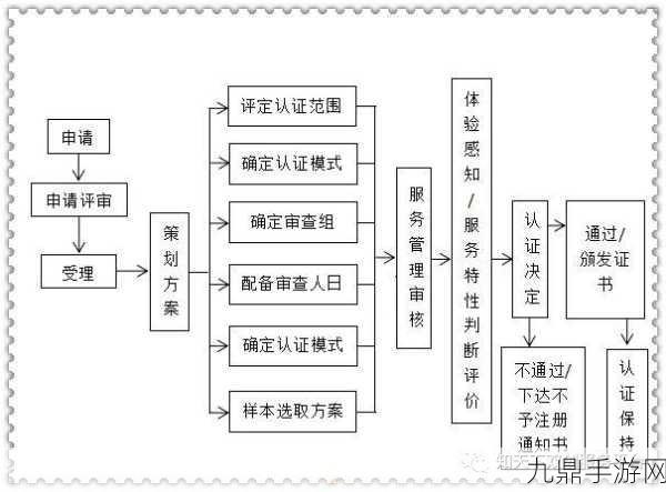 AAAA级二级与AA级的区别，1. AAA级与AA级酒店设施服务的全面对比分析