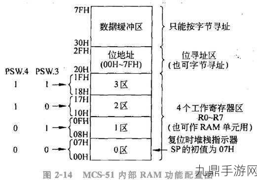 51精产一二三产区区别，1. 细说51精产各区一二三产的独特差异