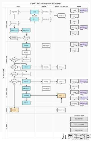 免费个人CRM系统版本大升级，1. 免费个人CRM系统全新升级，助力管理更高效！