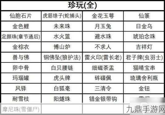 黑神话悟空青玉葫芦获取全攻略