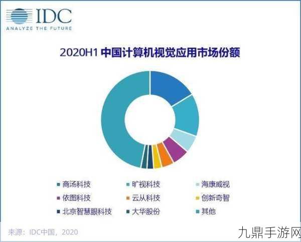 国精品产品ᅳ区，1. 国精品产品：品质提升与市场拓展的双重驱动