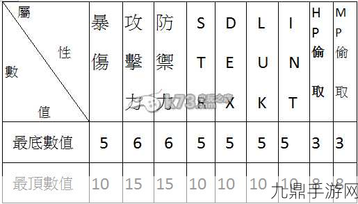 新笑傲江湖手游岛防前线任务全攻略