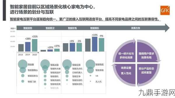 97一二三产区区别，1. 彻底解析97年以来一二三产业的区域发展差异