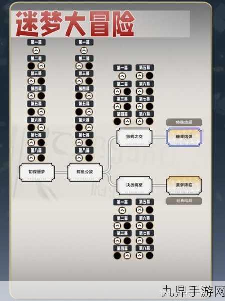 崩坏星穹铁道网页版充值全攻略