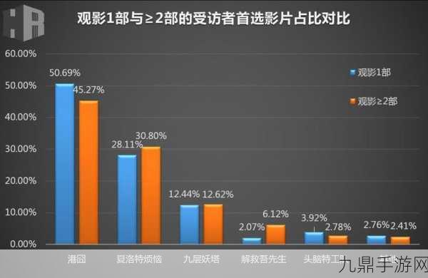 日本电影院观影人数，1. 日本电影院观影人数激增背后的原因分析