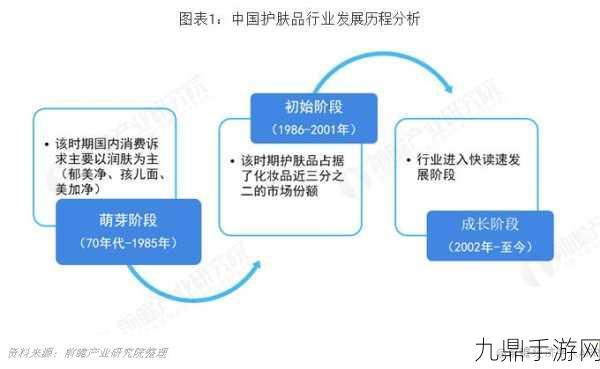 欧美精产国品一二三产品区别在哪，1. 欧美精产国品一二三产品的品质与特点对比分析