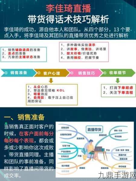 成品直播大全的观看技巧，1. 提升观看体验的成品直播技巧与建议