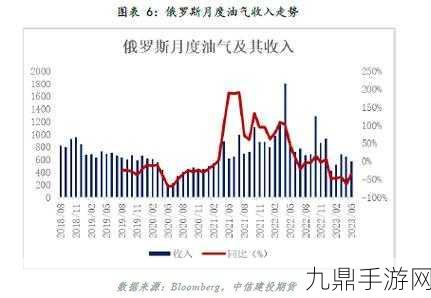 939W乳液78W78永久，1. 939W乳液与78W永久结合的创新探索