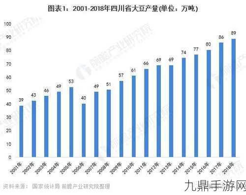 日本二线产区产业结构解析，1. ＂日本二线产区产业结构优化与发展策略探讨