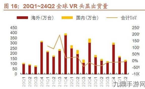 美国中芯国际制裁，美国对中芯国际制裁升级，影响全球半导体产业链分析