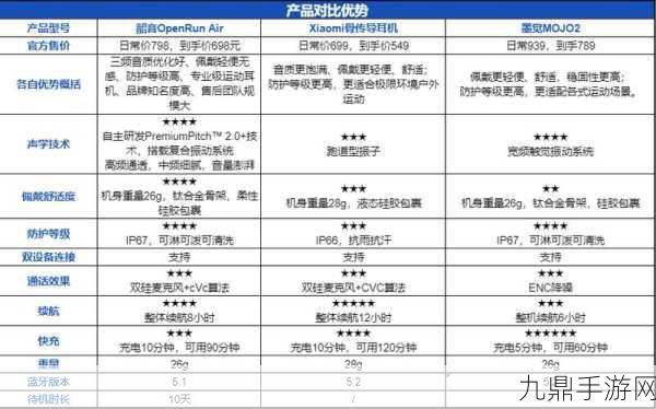 2024国精产品一二三线，1. 2024国精产品一线市场拓展策略分析