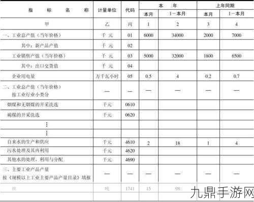 精产国品一二三产品区别，1. 精产国品一二三：了解产品之间的核心差异