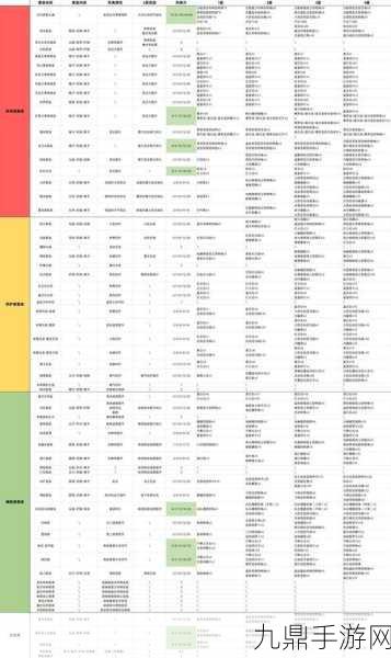 塞尔达传说王国之泪，防滑药制作全攻略