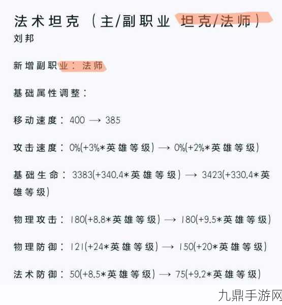 王者荣耀2024刘邦深度攻略大揭秘，重塑帝王之威