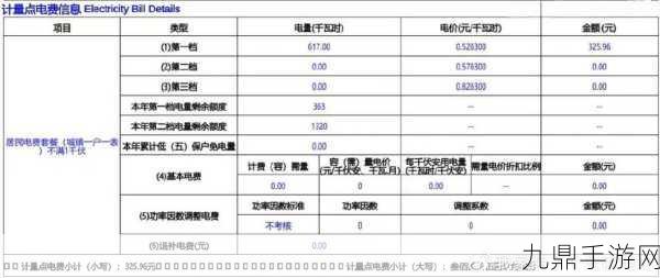 80e理论电费，1. ＂80e理论：智慧用电，降低家庭电费的秘密