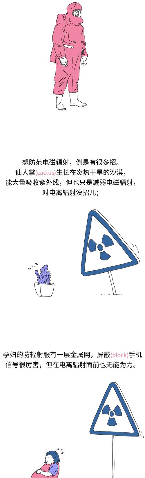 辐射76，揭秘辐射稀释的奥秘与策略