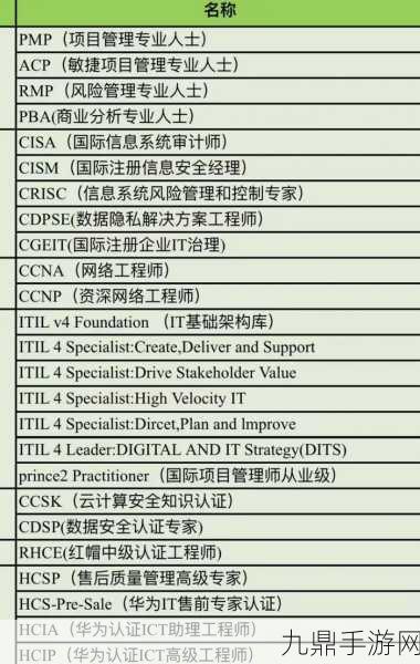 深入浅出PMP终究加入免费阵营，1. ＂深入浅出PMP：如何成功转型为免费学习模式