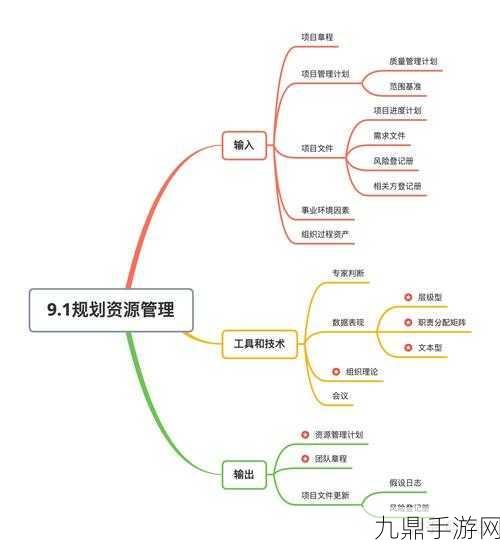 深入浅出PMP终究加入免费阵营，1. ＂深入浅出PMP：如何成功转型为免费学习模式