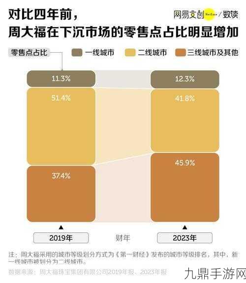 日本三线和欧洲的品牌对比，1. 日本三线品牌与欧洲奢侈品的差异探讨