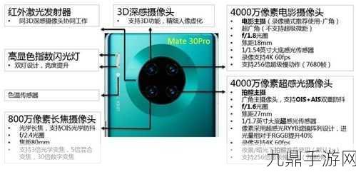 meta30参数详细参数，以下是基于“meta30”参数拓展出的新标题建议，每个标题都不少于10个字：