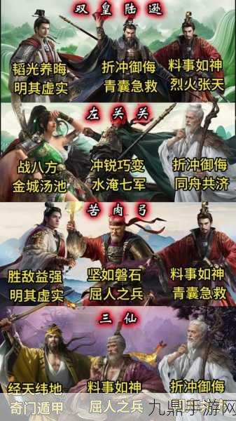 三国谋定天下，陆逊阵容搭配全攻略