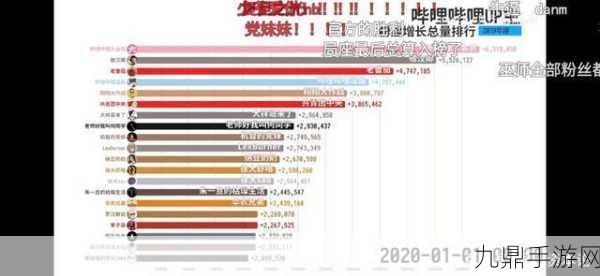 夜里18款禁用B站入APP软件，1. 夜间18禁：B站入APP软件使用限制解析