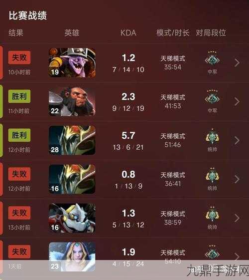 DOTA小鱼出装全攻略，打造无解刺杀神器