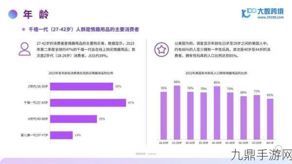 成人品大全2024，1. 2024年成人品市场新趋势与热门产品分析