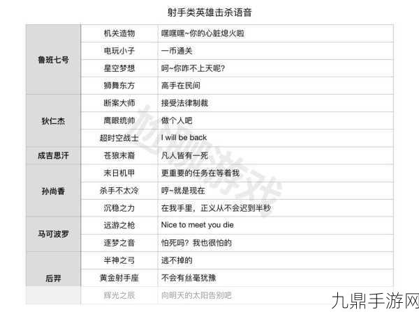 王者荣耀电玩币获取全攻略，解锁你的夏日奇旅