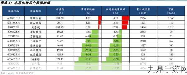 精产国品一二三卡区别，1. 精产国品一二三卡的详细解析与区别