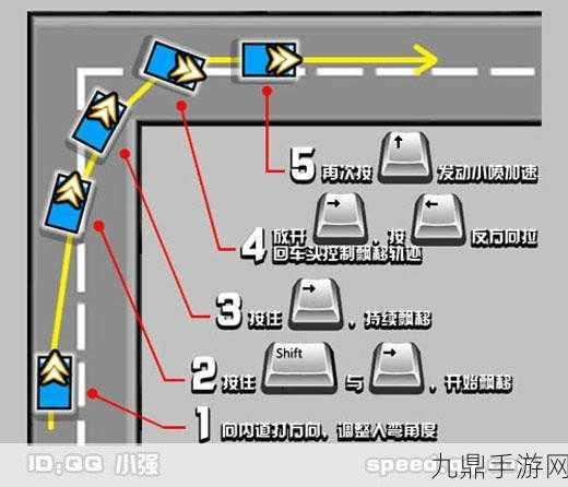 QQ飞车花式漂移全攻略，解锁漂移新姿势