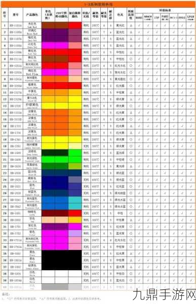 TPU色母与子色母的性能，TPU色母与子色母性能对比及应用拓展研究