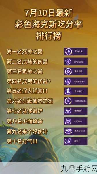 金铲铲之战S12赛季，揭秘海克斯强度排行，助你登顶云顶！