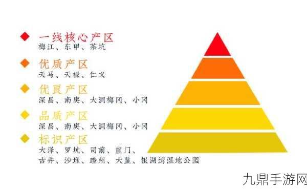 亚洲一线产区二线产区地图，1. 探索亚洲一线与二线产区的经济潜力