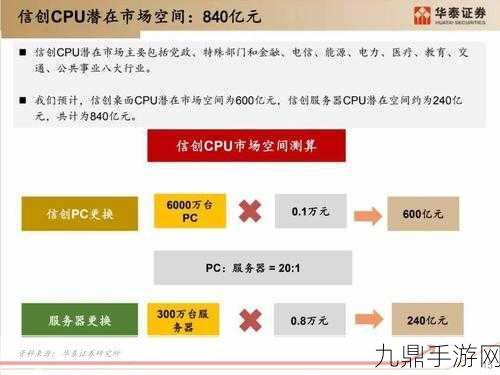 国精产品一线二线三线，1. 国精产品：一线二线三线市场全景解析