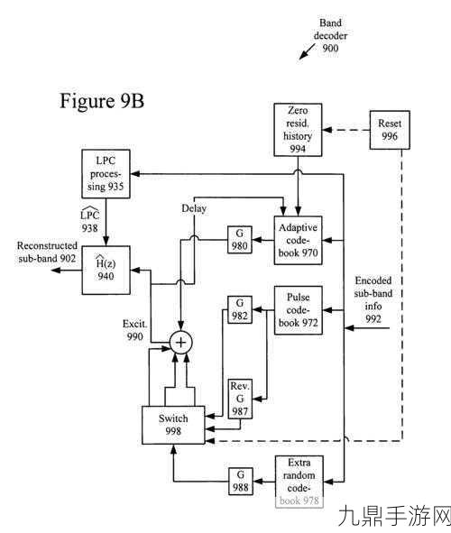 VIDEOCODECWMVIDEODECODER，1. ＂深入解析VIDEOCODECWM视频解码器的工作原理与应用