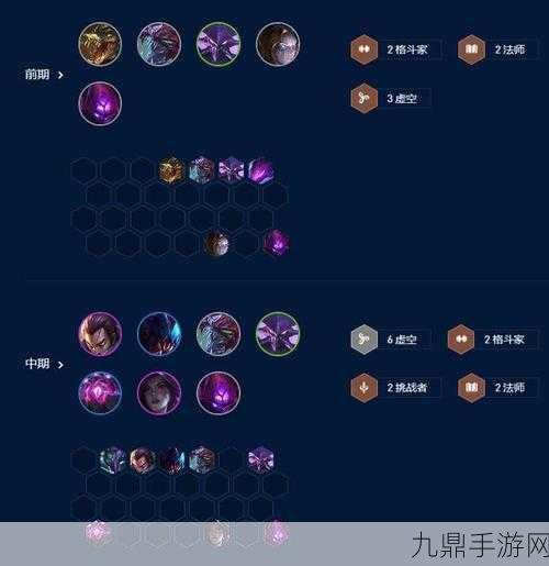 云顶之弈S4赛季，揭秘九魔法师阵容装备站位全攻略