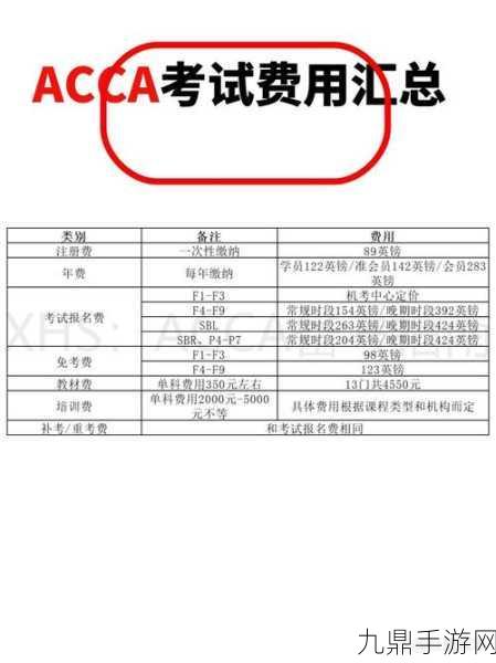 ACCA少女课视频2023排名再次被抢，1. 2023年ACCA少女课视频排名大揭晓，谁是新晋佼佼者？