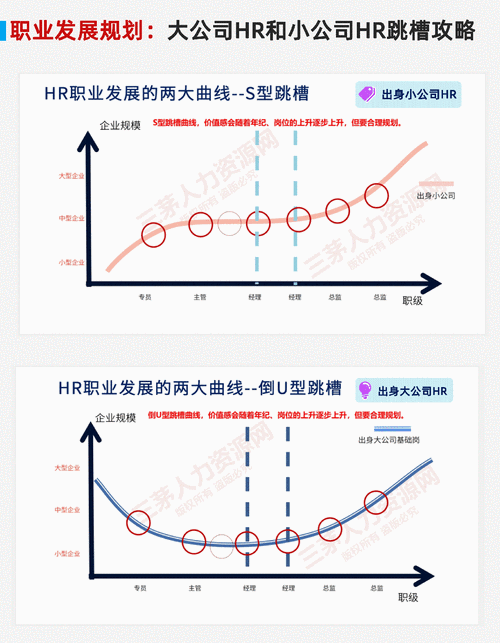 随时随地都能干的学校HR，1. “随时随地，让HR管理更高效的全新模式”