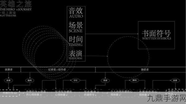 校园绑定JY收集系统宋涵的策略，1. ＂校园绑定JY收集系统：宋涵的创新策略解析