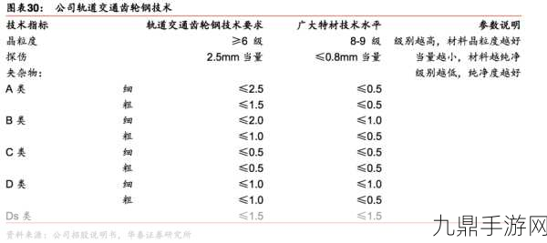 钢钢钢钢钢钢钢好多水免费污，1. 钢钢的世界：探索无限可能的水域