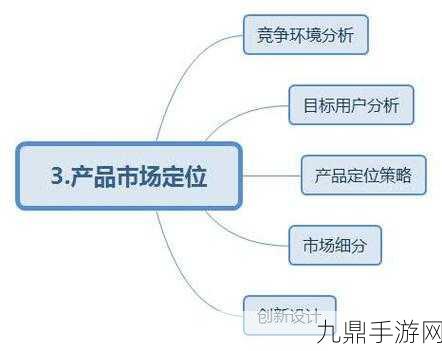 欧美精品一二三产品区别，1. 欧美精品一二三产品的独特魅力与市场定位