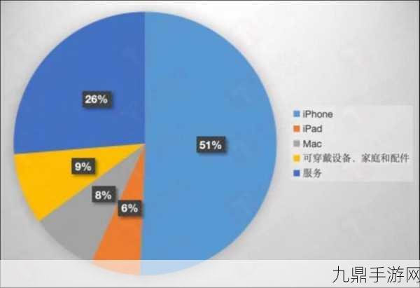 欧美精品一二三产品区别，1. 欧美精品一二三产品的独特魅力与市场定位